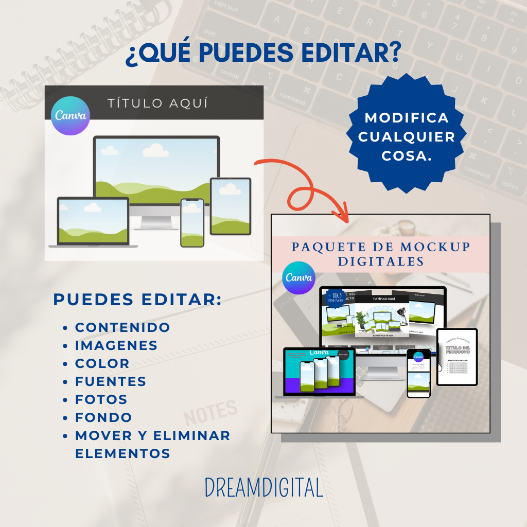 Paquete de Mockups Digitales MRR PLR